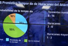 Temporada ciclónica 2026 tendrá 14 tormentas y seis huracanes, según INDOMET Temporada ciclónica 2026 tendrá 14 tormentas y seis huracanes, según INDOMET