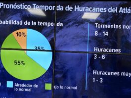 Temporada ciclónica 2026 tendrá 14 tormentas y seis huracanes, según INDOMET Temporada ciclónica 2026 tendrá 14 tormentas y seis huracanes, según INDOMET