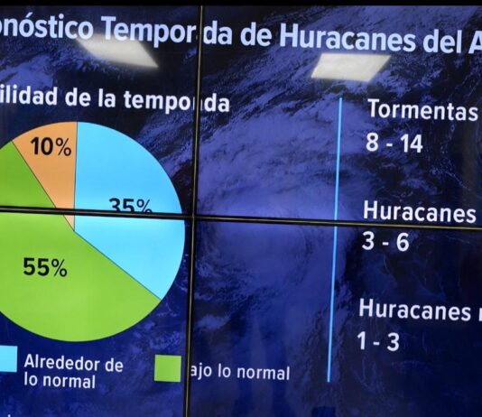 Temporada ciclónica 2026 tendrá 14 tormentas y seis huracanes, según INDOMET Temporada ciclónica 2026 tendrá 14 tormentas y seis huracanes, según INDOMET