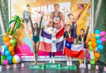 Liz Isabella Núñez : talento dominicano que brilla en la gimnasia internacional
