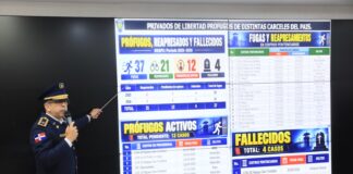 Policía Nacional registra 53,877 órdenes pendientes de arresto y captura de presuntos delincuentes